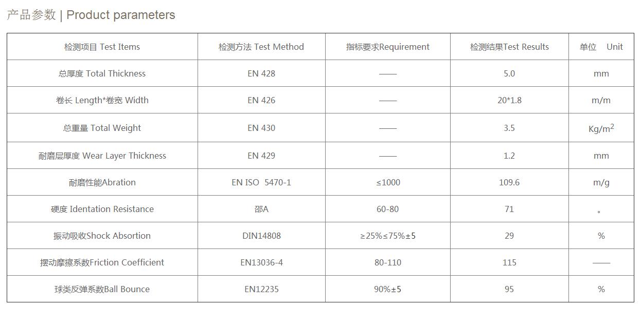 BS8802(圖2)